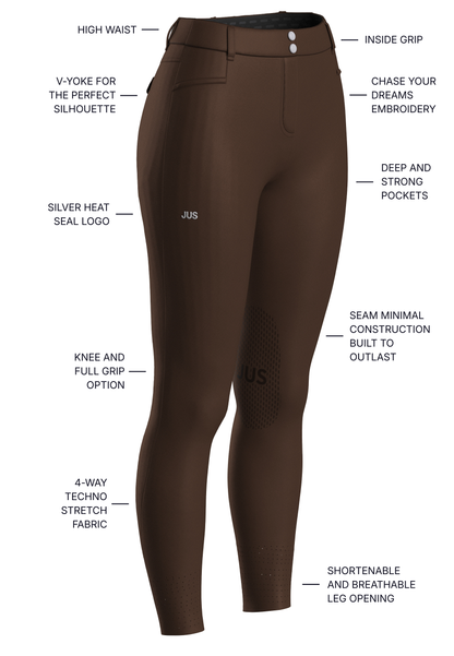 Winners Breeches